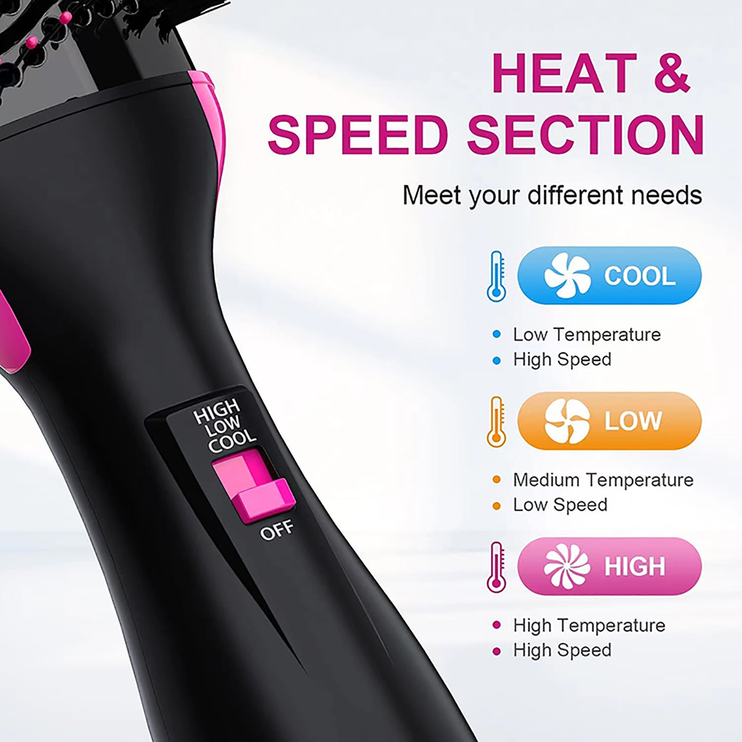 Professional 4 IN 1 Hair Dryer Brush